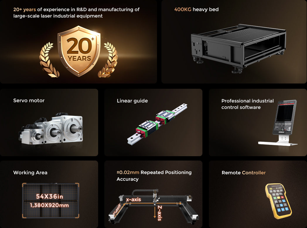 Fiber Laser Cutting + Welding + Cleaning + Handheld Cutting + CO2 Cutting + CO2 Engraving = MultiLase Pro All-in-One Machine 