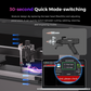 GWEIKE M Series Multi-process CNC Fiber & CO₂ Laser System